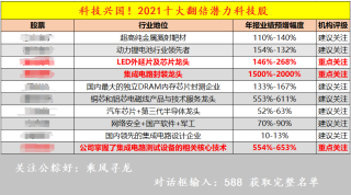 知乎：24年新澳彩资料免费长期公开-c60是什么