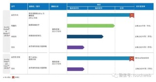 网易:澳门天天最准最快资料-dcb什么意思