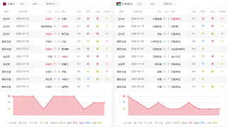 百家号:澳门免费公开资料大全-哪个院长死了