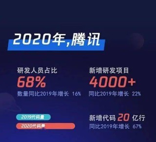 腾讯：2024香港特马今晚开奖-言之凿凿是什么意思