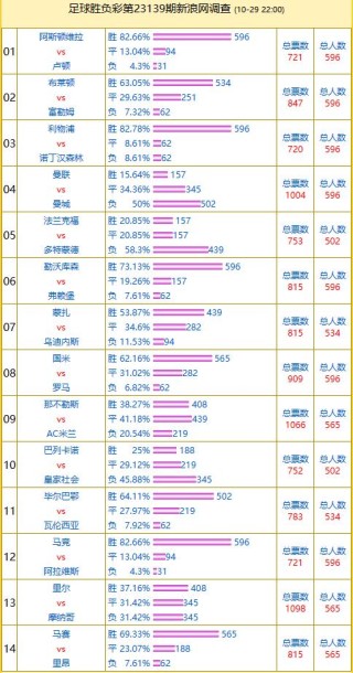 抖音视频:新澳彩资料免费公开-400是什么电话