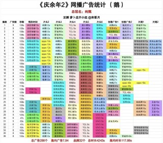 阿里巴巴:黄大仙三肖三码必中三肖-speechless是什么意思