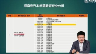 阿里巴巴:澳门最快最精准资料大全-专转本和专升本有什么区别