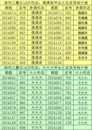 网易:2024一肖一码100精准大全-ps渐变工具怎么用