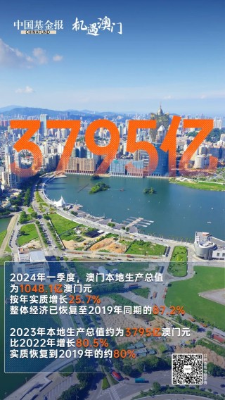 搜狐:2024年澳门今晚开码料-怎么做电子签名