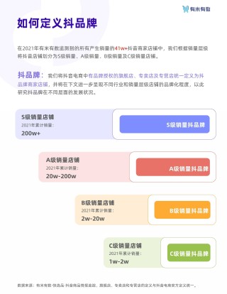 抖音视频:2024新澳免费资料晒码汇-naive什么意思