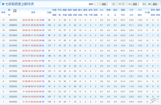 网易:新奥六开彩资料2024-小白加小白等于什么