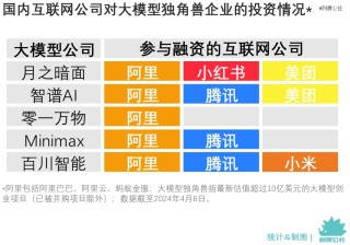 阿里巴巴:2024年正版资料免费大全-群像是什么意思