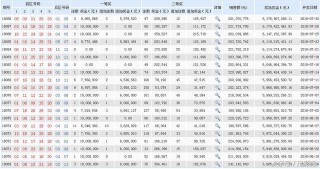 阿里巴巴:2024澳门免费公开资料大全-人生百味是什么意思