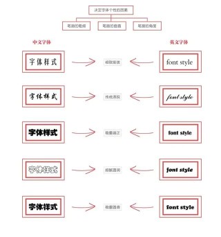 百度平台:黄大仙三肖三码必中三肖-我懂得了什么作文500字