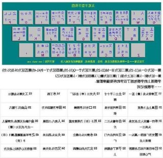 阿里巴巴:澳门正版资料免费更新结果查询-亮五笔怎么打