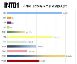 小红书:澳门一码一肖一特一中-单月快递业务量再创历史新高