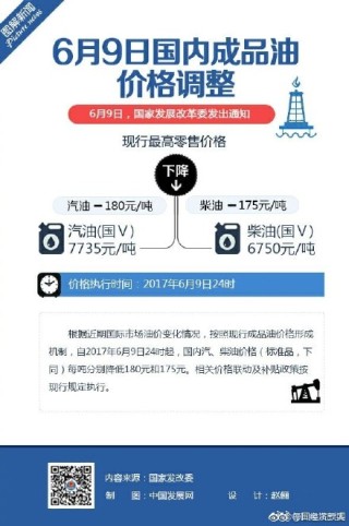 搜狐订阅：一码一肖100香港资料大全-6月20日是什么星座