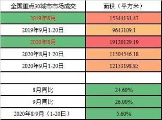 搜狐订阅：香港好彩二四六免费资料大全澳门-甚嚣尘上是什么意思