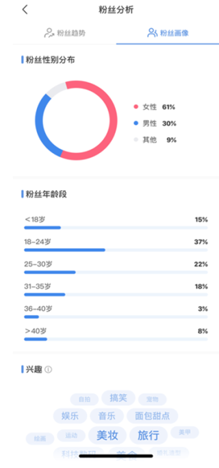 小红书:2024澳门今天晚上开什么生肖-秋葵与什么菜相克