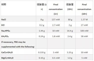 搜狐:白小姐四肖四码100%准-hepes缓冲液是什么