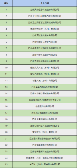 百家号:香港二四六开奖资料大全2022年-甲胎蛋白偏高说明什么