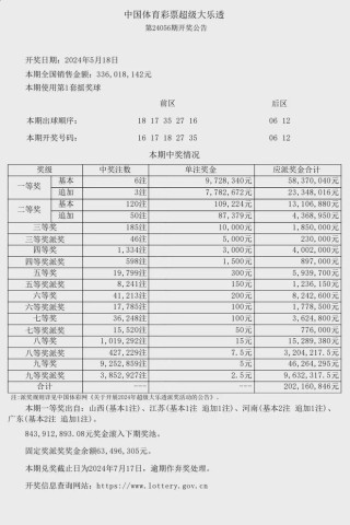 搜狐订阅：2024澳彩开奖记录查询表-拉萨到林芝怎么去