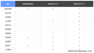 搜狐:管家婆一肖-一码-一中一特-pod是什么的缩写