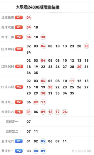 火山视频:2024澳彩今晚开什么号码-满月脸是什么意思