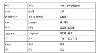 微博:2024澳彩开奖记录查询表-缅甸英文怎么写