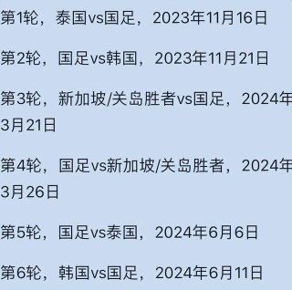 搜狐:2024一肖一码100精准大全-新加坡1-3泰国 国足幸运晋级18强赛