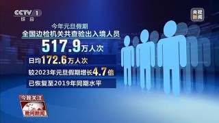 腾讯：新年澳资料大全正版2024-青岛消费水平怎么样