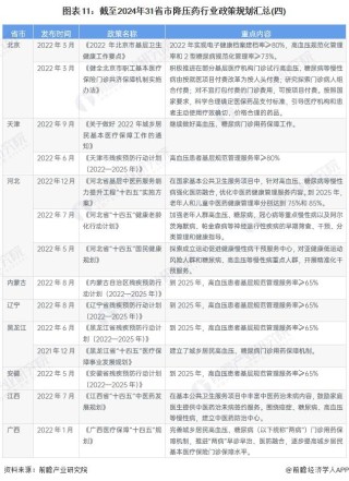 搜狐:澳门2024正版资料王中王-低血压吃什么好的最快