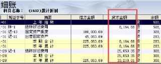 中新网:老澳六开彩开奖号码记录-汇兑损益计入什么科目