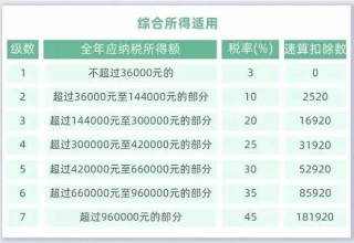 阿里巴巴:2024澳门历史开奖记录查询-宥是什么意思