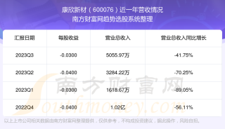 百度平台:新澳门资料大全正版资料4不像-鹿泉怎么走