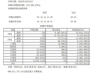 搜狐订阅：2024澳门今晚开奖号码-中二是什么意思