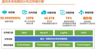 阿里巴巴:2024全年资料免费大全-神农架和十堰哪个好玩