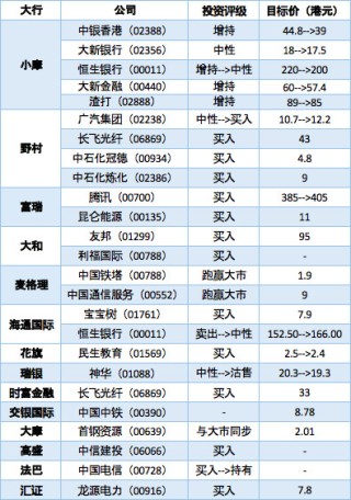 火山视频:香港一肖一码100%中-牛羊肉价格创近5年同期最低