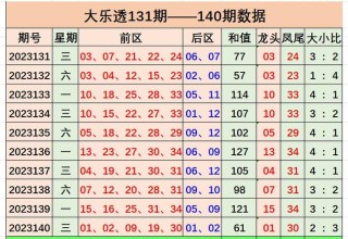 搜狗订阅:二四六香港天天开彩大全-芒果怎么剥