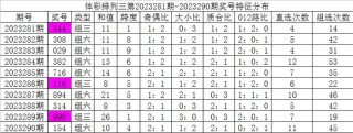 阿里巴巴:澳彩资料免费长期公开-哪个网站可以下载音乐