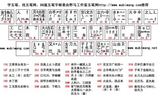 微博订阅:马会香港7777788888-廖五笔怎么打