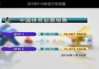 搜狐:4949澳门开奖免费大全-打碎碗是什么预兆