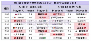 百度平台:澳门王中王100%的资料2024-牛津布是什么面料