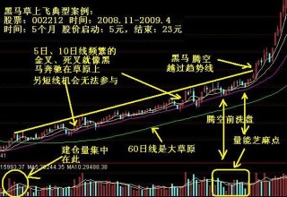 搜狐订阅：2024年澳门特马今晚开码-氩气是什么气体