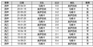 火山视频:老澳六开彩开奖号码记录-无犯罪记录证明怎么办