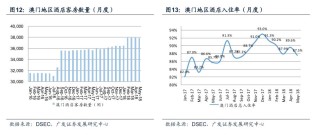 搜狐:新澳门精准资料期期精准-r值是什么意思