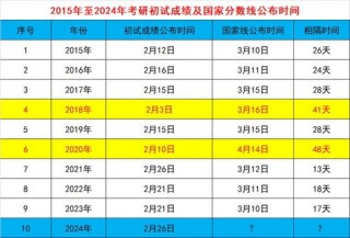 中新网:2024年新澳彩开奖结果-L0CK是什么意思