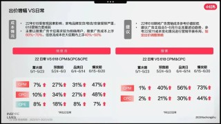 小红书:2024香港内部最准资料-b85主板最高配什么cpu