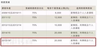 微博订阅:2024今晚香港开特马开什么-cursor是什么意思