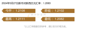 微博:新澳2024今晚开奖资料-转融通是什么意思