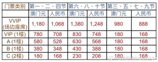 百家号:澳门王中王六码新澳门-网上怎么办理值机