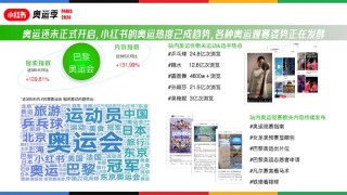 小红书:新奥彩2024年免费资料查询-美大使称中国阻人文交往 中方驳斥