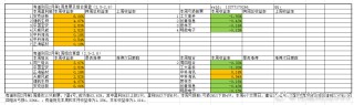 知乎：新澳2024年精准一肖一码-调教是什么意思