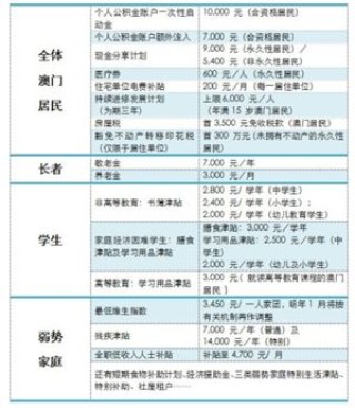 中新网:澳门今天开奖结果出来-范畴的意思是什么